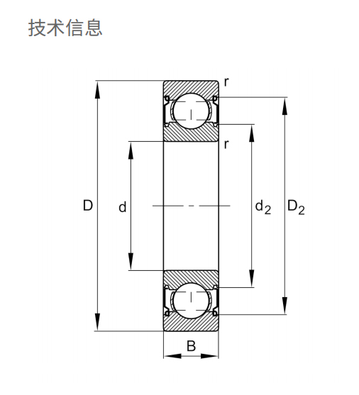 深沟球62-1.jpg